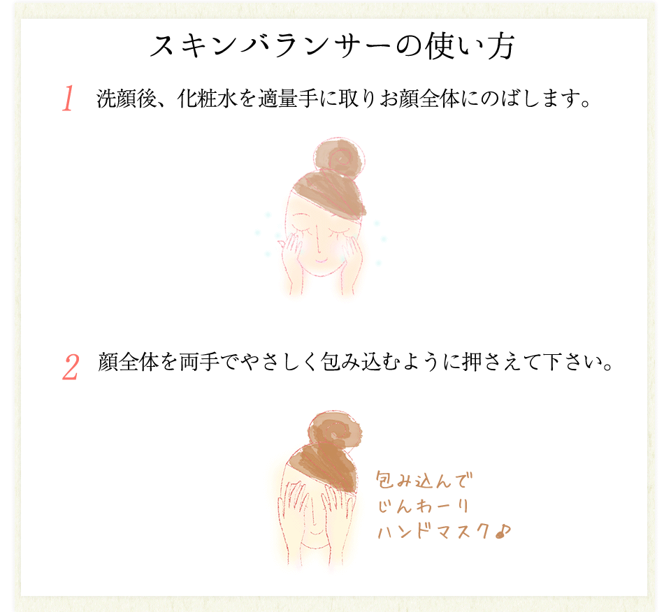 XLoT[̎g
