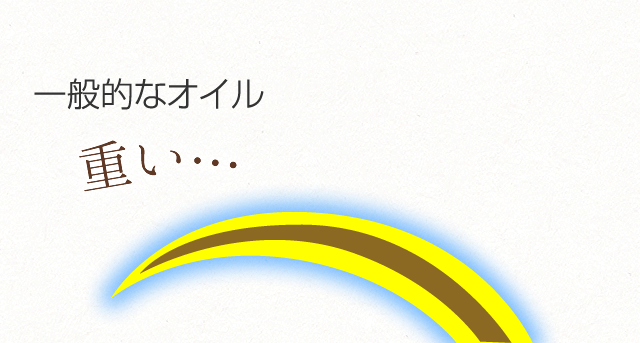 ʓIȃIC