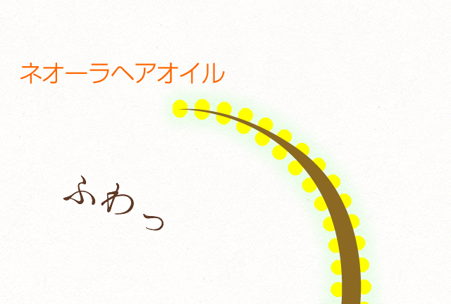 lI[wAIC